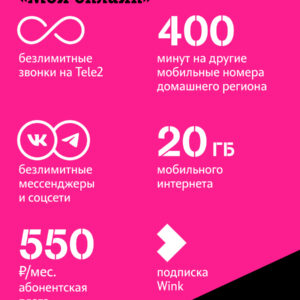 Карта SIM Tele2 Мой онлайн с тарифным планом (саморегистрация) Челябинск