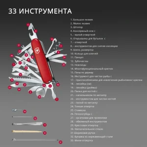 Нож перочинный Victorinox Evoke Alox (0.9411.D20) 136мм 5функц. красный подар.коробка