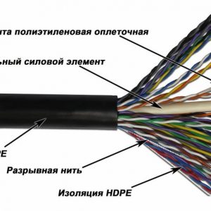 Кабель TWT (TWT-5EUTP25-OUT) UTP. 25 пар. Кат.5e. для внеш. прокладки. 305 м