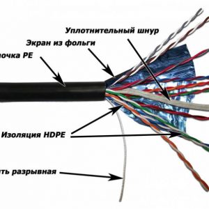 Кабель Lanmaster TWT-5EFTP10-OUT-TR 305м FTP 10 pairs Cat 5e