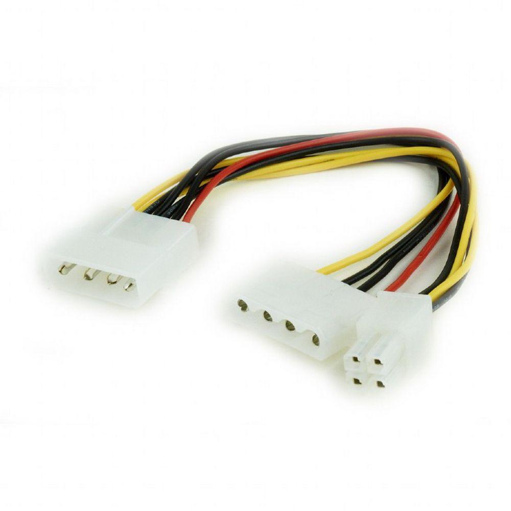 Разветвитель питания / Cablexpert CC-PSU-4 / Разветвитель питания Cablexpert CC-PSU-4, Molex-Molex + ATX 4 пин (022859)