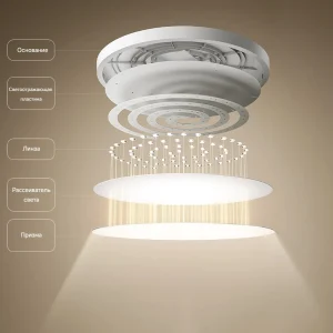 Умный светильник Xiaomi Ceiling Mi Smart LED Ceiling Light D40 потолоч. белый (BHR9933GL)