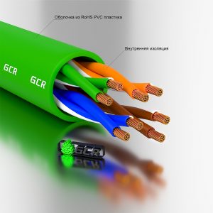 Патч-корд / GCR GCR-56923 / GCR Патч-корд прямой 30.0m UTP кат.5e, белый, 24 AWG, литой, ethernet high speed 1 Гбит/с, RJ45, T568B