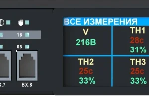 Контроллер Elemy CCU-1003 1U черный